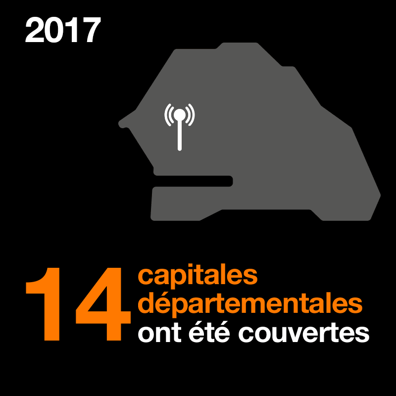 gid territoires